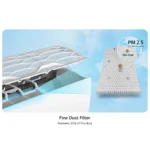 LG Split AC 1.5HP Inverter - Image 8