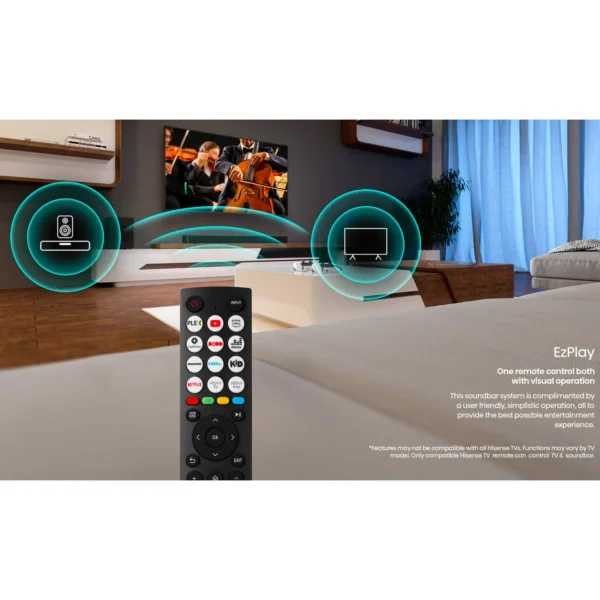 Hisense Soundbar 500W 3.1CH (AX3100Q) - Image 14